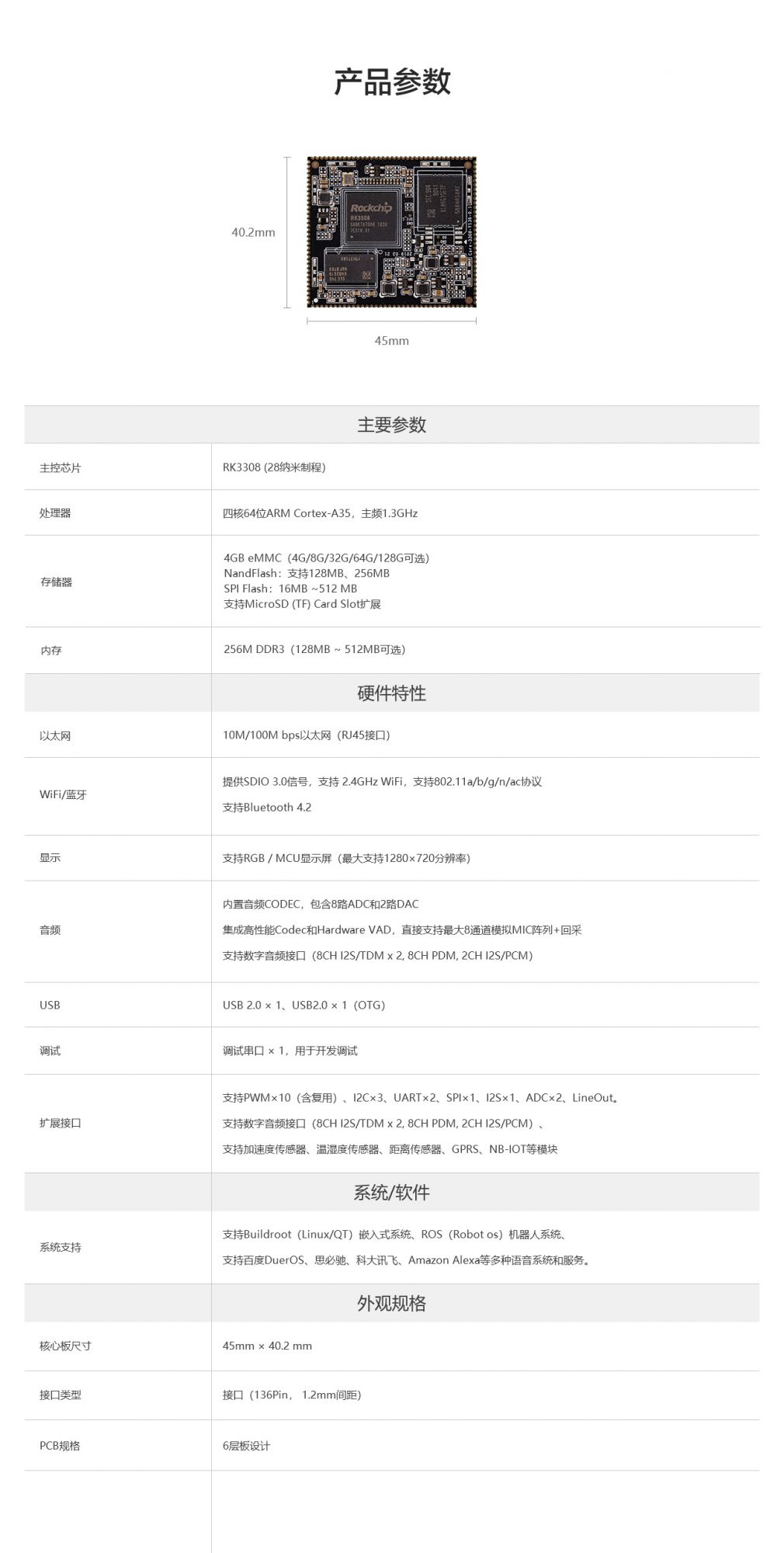 Core-3308Y商城中文_11新.jpg