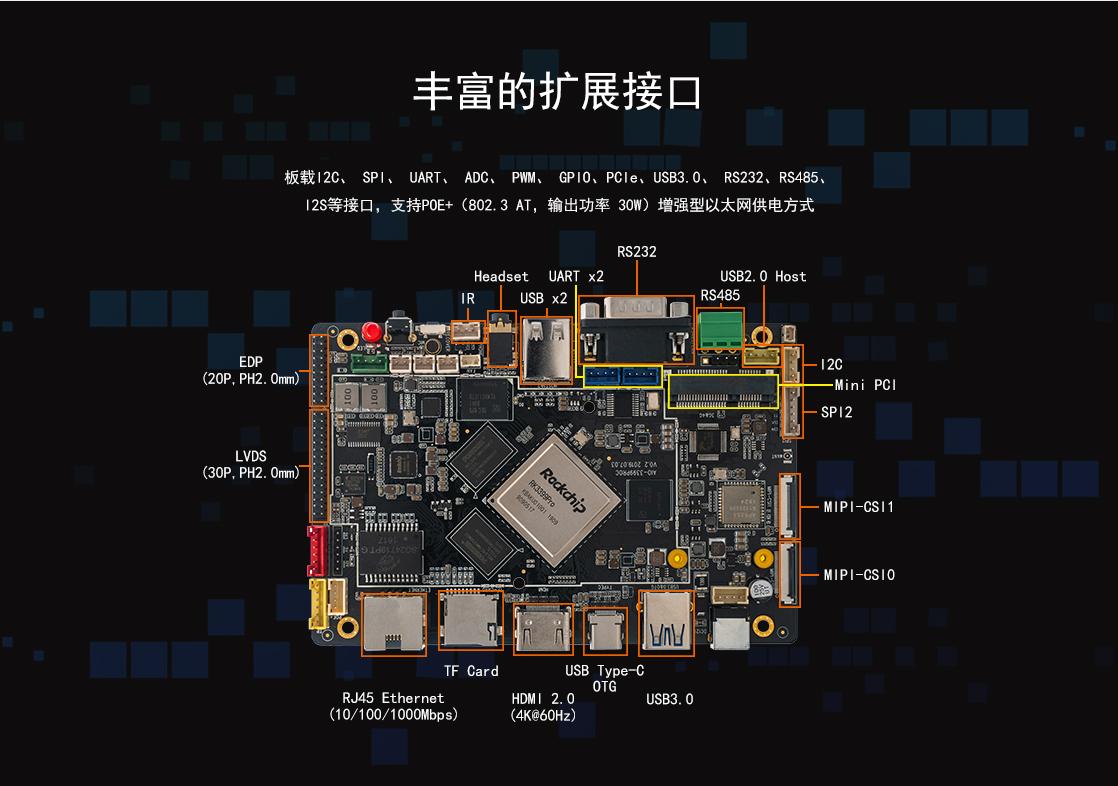 AIO-3399ProC-商城中文_08.jpg