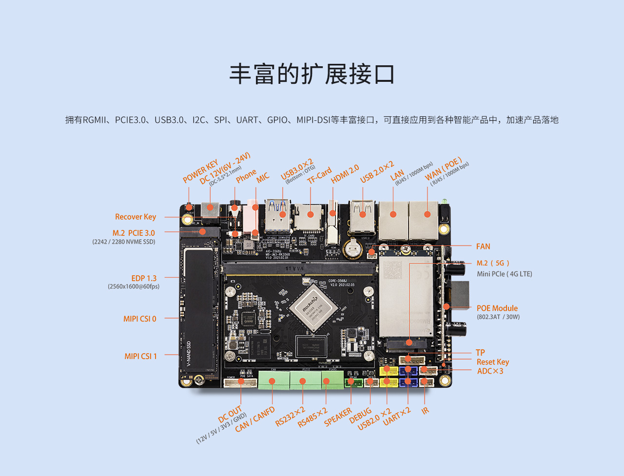 AIO-3568J-商城_10.jpg