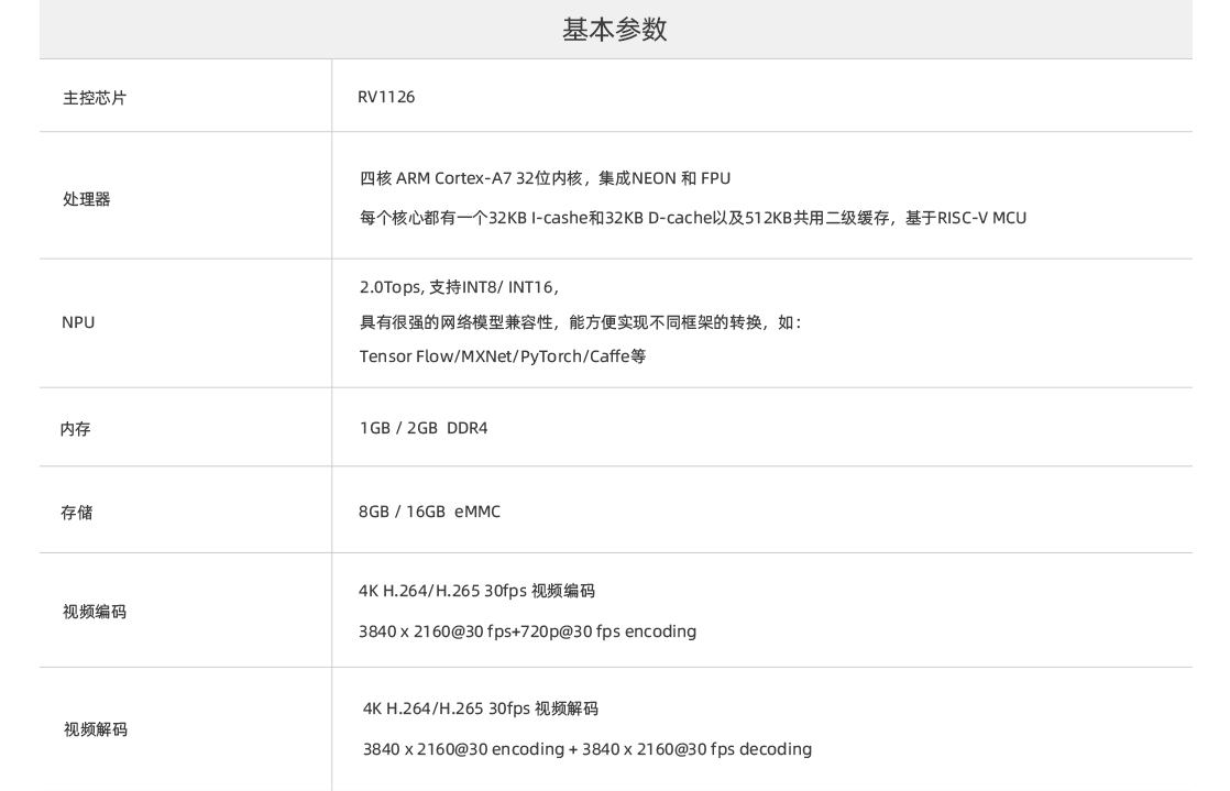 Core-1126-JD4-商城-中文_13.jpg