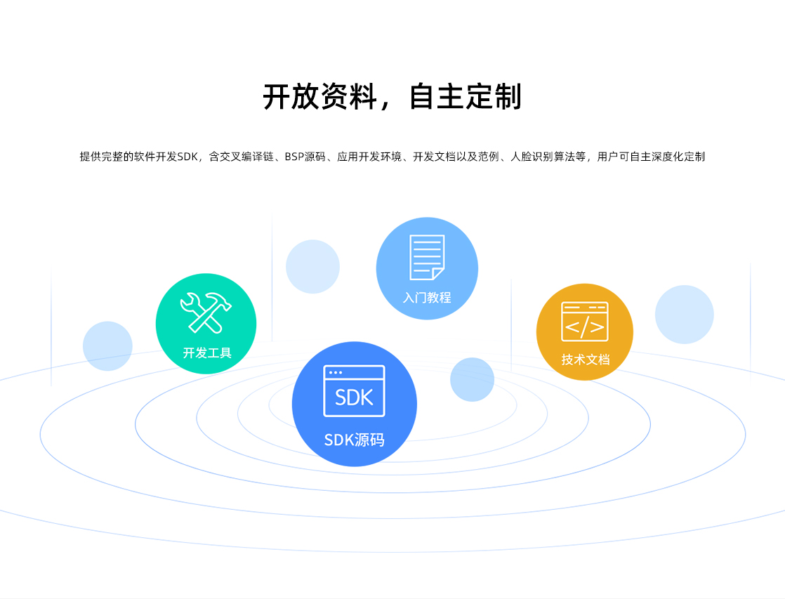 Core-1126-JD4-商城-中文_10.jpg