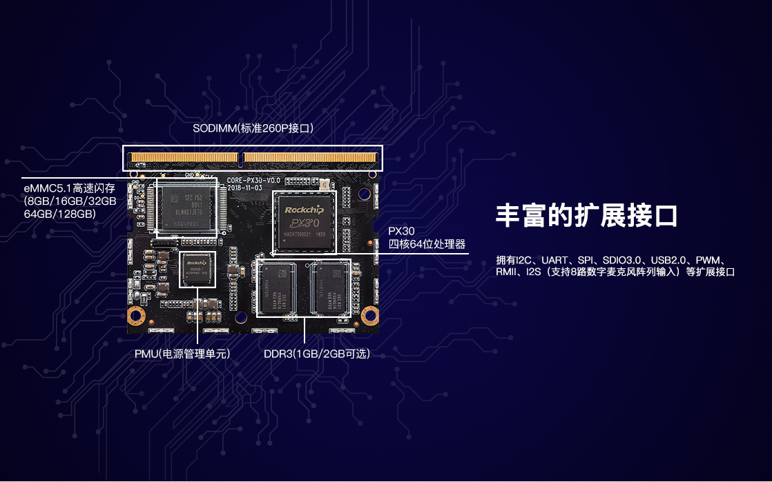 Core-PX30-JD4-商城中文_06.jpg